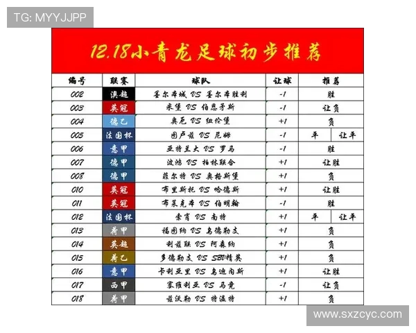 柏林联合与菲尔特对决分析及比赛前瞻策略探讨