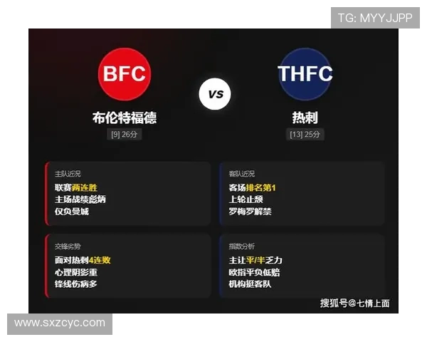 热刺与切尔西对决盘口分析及赛事前瞻全面解读