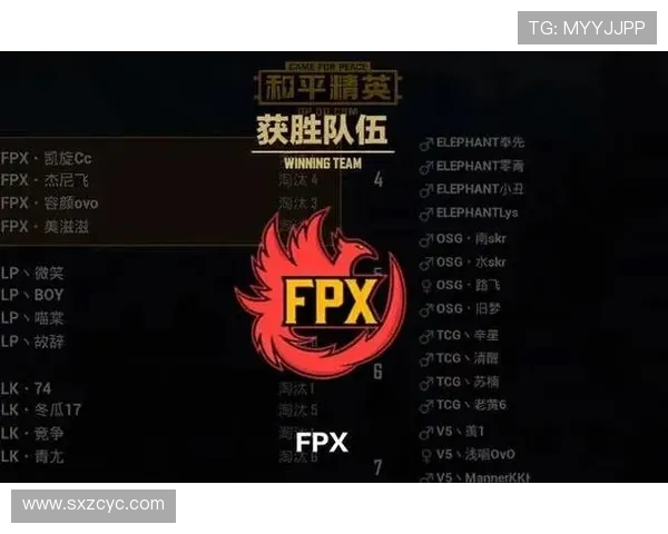 和平精英评论：FPX战队在新赛季中的表现与战术调整分析