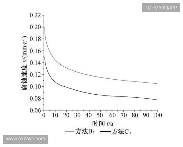 V5在冠军杯中的心理素质分析与表现评估 V5在冠军杯中的心理素质分析与表现评估