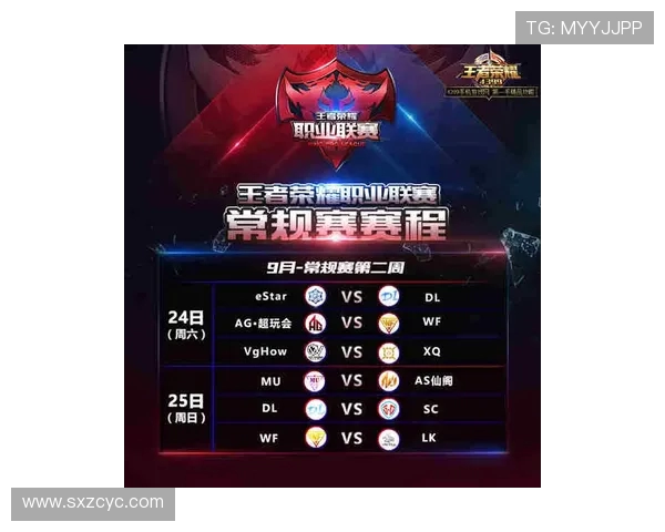 王者荣耀战术排行榜揭晓JDG战队荣登第六名引发热议